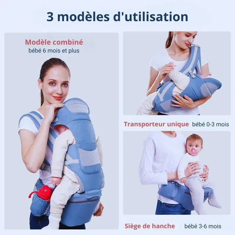 Porte-Bebe-Kangourou